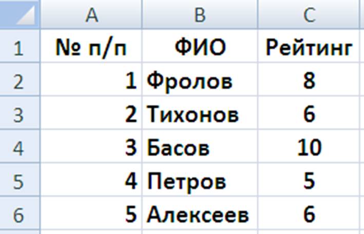 http://test.i-exam.ru/training/student/pic/3210_260315/5d9f82e23d16a4a5d6eb19b5e27089f5.jpg