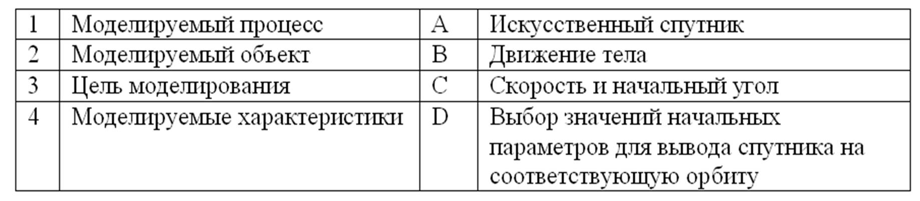 http://test.i-exam.ru/training/student/pic/3210_260322/caac344ae23d25a49e9a4f340aa811a0.jpg