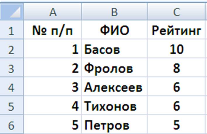 http://test.i-exam.ru/training/student/pic/3210_260315/d3718b1d35dd00a782adbb7a1c739d05.jpg