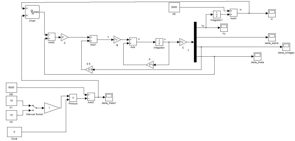 c:\users\mr-ga\desktop\simulink.jpg