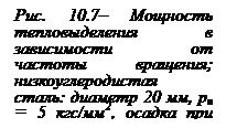 http://ok-t.ru/studopediaru/baza4/2367315046622.files/image075.gif