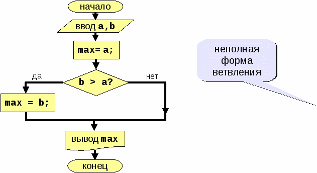 фигура5