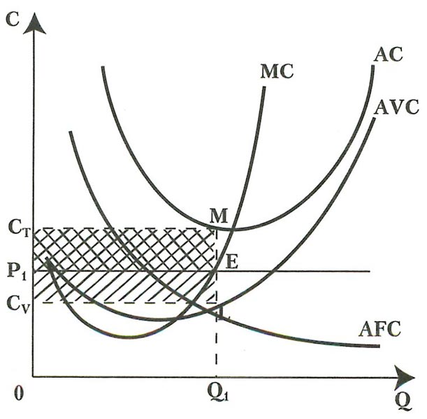 ðœð¸ð½ð¸ð¼ð¸ð·ð°ñ†ð¸ñ ñƒð±ñ‹ñ‚ðºð¾ð² ñ„ð¸ñ€ð¼ñ‹