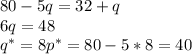 80-5q=32+q\\ 
6q=48\\
q^*=8
p^*=80-5*8=40