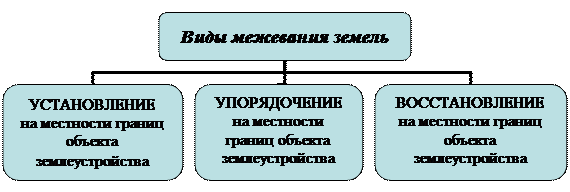 http://ok-t.ru/studopediaru/baza4/2179631499.files/image053.gif
