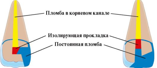 http://www.studmedlib.ru/cgi-bin/mb4?hide_cookie=yes&usr_data=gd-image(doc,isbn9785970406199-a009,pic_0723.jpg,-1,,00000000)