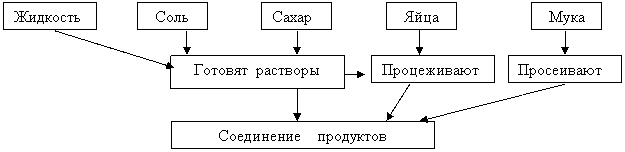 https://pandia.ru/text/78/001/images/image067_9.gif