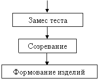 https://pandia.ru/text/78/001/images/image068_8.gif