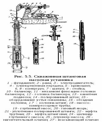 https://vuzlit.ru/imag_/32/39104/image001.jpg