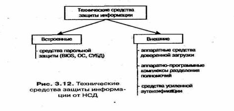 http://ok-t.ru/studopedia/baza8/512536065975.files/image029.jpg