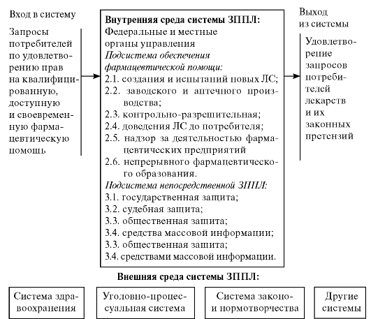 http://vmede.org/sait/content/biojetika_lopatin_2009/15_files/mb4.png