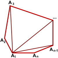 teorema-o-summe-uglov-mnogougolnika