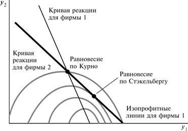 http://freakonomics.ru/g26.files/image017.jpg