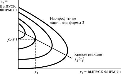 http://freakonomics.ru/g26.files/image004.jpg