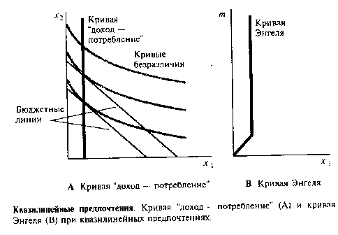 http://www.macro-econom.ru/images/books/749/image029.png