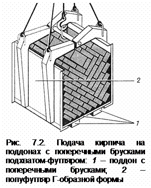 подпись: рис. 7.2. подача кирпича на поддо-нах с поперечными брусками под-хватом-футляром: 1 – поддон с по-перечными брусками; 2 – полуфут-ляр г-образной формы 