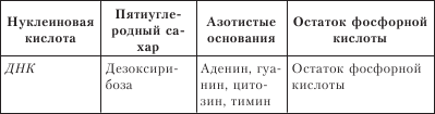 http://fictionbook.ru/static/bookimages/00/20/37/00203766.bin.dir/h/i_007.png