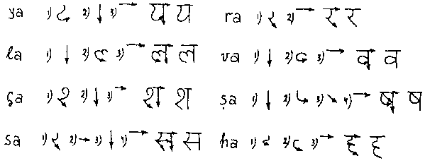 http://www.sanatanadharma.udm.net/shastra.files/kochergina.files/img2.gif