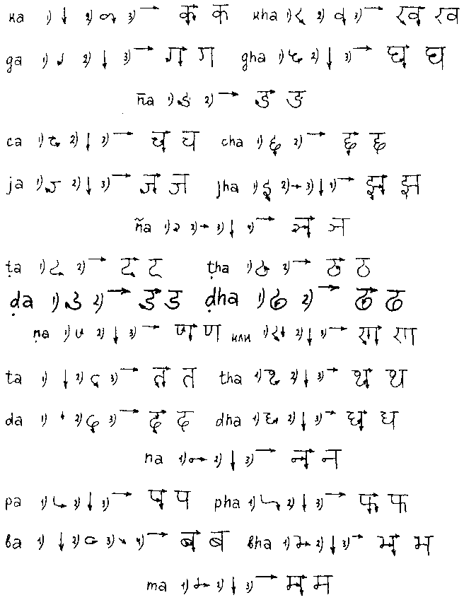 http://www.sanatanadharma.udm.net/shastra.files/kochergina.files/img1.gif