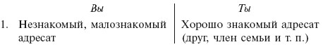 http://lib.rus.ec/i/10/232110/i_004.jpg