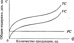 http://bibliotekar.ru/economika-dlya-yuristov/60.files/image001.gif