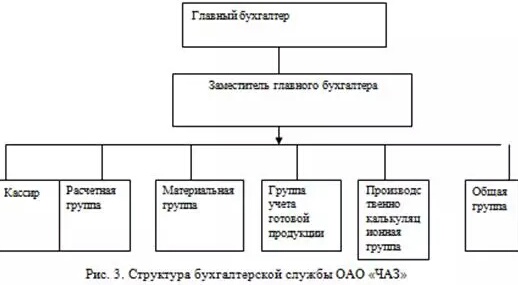 рис 1