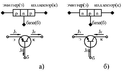 картинки по запросу транзисторы типов p-n-p и n-p-n