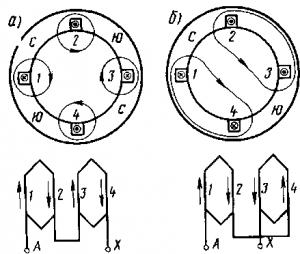 рис. 266. схема переключения катушек обмотки статора (одной фазы) для изменения числа полюсов: а — при четырех полюсах; б — при двух полюсах 