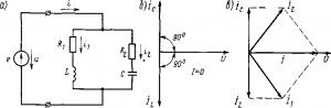 рис. 198. электрическая схема (а) и векторные диаграммы (б и в) при резонансе токов