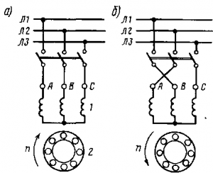 рис. 269. схемы подключения асинхронного двигателя к сети при изменении направления его вращения