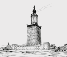 http://upload.wikimedia.org/wikipedia/commons/thumb/2/2e/lighthouse_-_thiersch.gif/220px-lighthouse_-_thiersch.gif