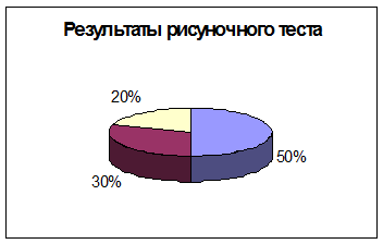 http://www.bestreferat.ru/images/paper/46/38/7563846.png