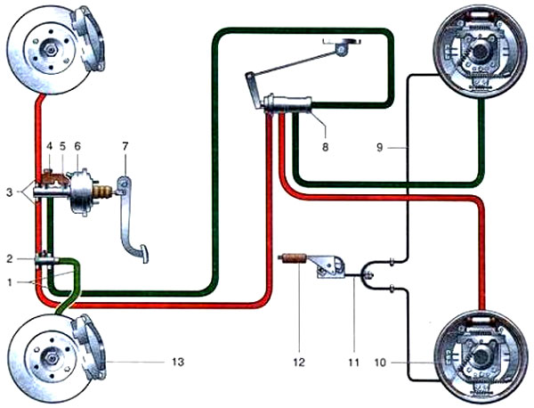 схема тормозной системы автомобиля