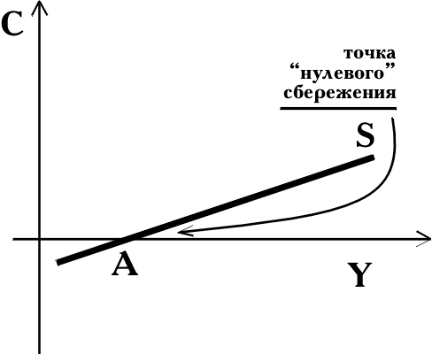 http://rudocs.exdat.com/pars_docs/tw_refs/307/306373/306373_html_5f66722a.jpg