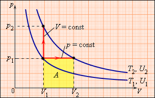 http://www.physics.ru/courses/op25part1/content/chapter3/section/paragraph10/images/3-10-1.gif