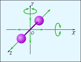 http://www.physics.ru/courses/op25part1/content/chapter3/section/paragraph10/images/3-10-2.gif