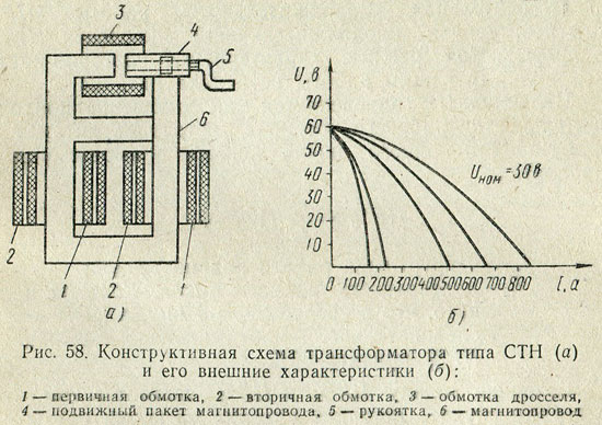 http://tehinfor.ru/s_14/img/ris_58.jpg