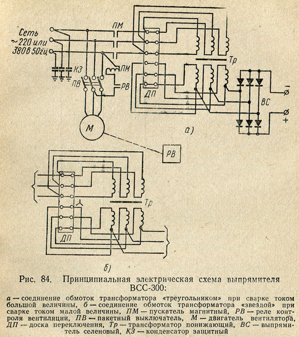 http://tehinfor.ru/s_14/img/ris_84.jpg