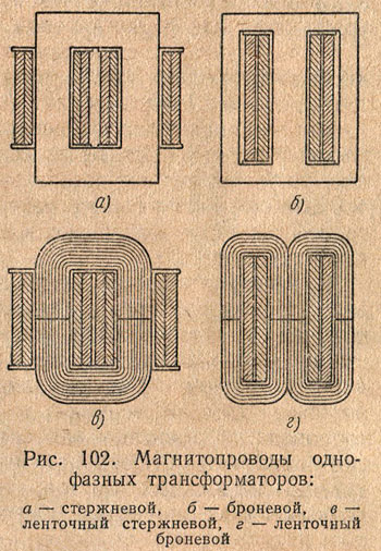 http://tehinfor.ru/s_12/img/ris_102.jpg