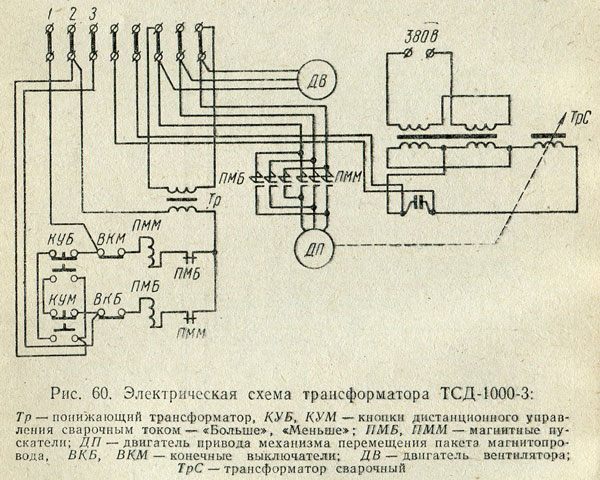 http://tehinfor.ru/s_14/img/ris_60.jpg