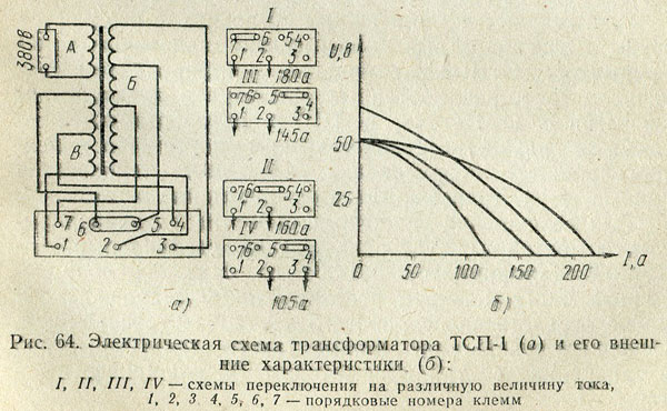 http://tehinfor.ru/s_14/img/ris_64.jpg