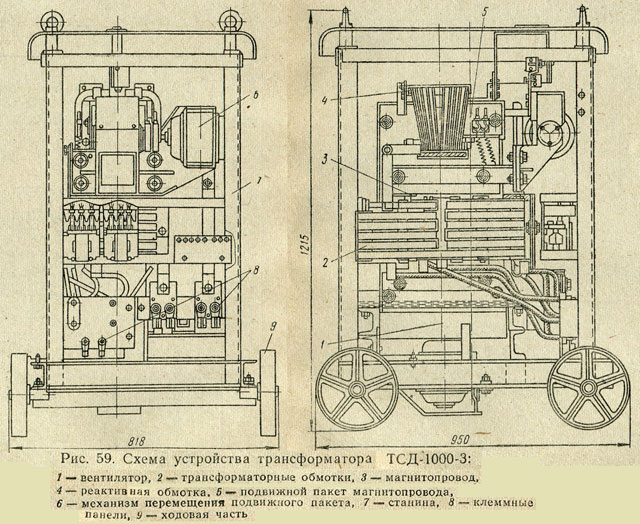 http://tehinfor.ru/s_14/img/ris_59.jpg