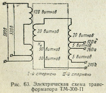 http://tehinfor.ru/s_14/img/ris_63.jpg