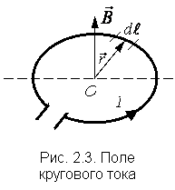 http://edu.dvgups.ru/metdoc/enf/phizik/phizik/lab_rab/mu_labr/frame/2.files/image071.gif