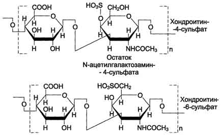 http://www.biochemistry.ru/biohimija_severina/img/b5873p706-i1.jpg