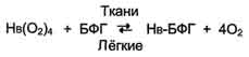 http://www.biochemistry.ru/biohimija_severina/b5873p52-i1.jpg