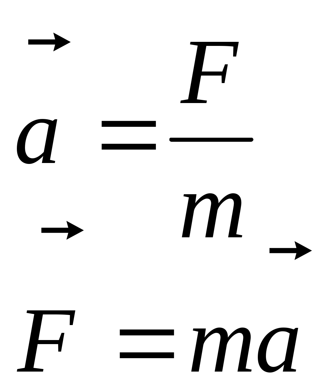 Физика 7 сынып. Формулы. Физика формулы. Физика формулалар. Fuerza формула физика.