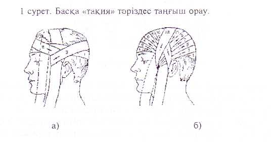 Бас ми жарақаттары презентация