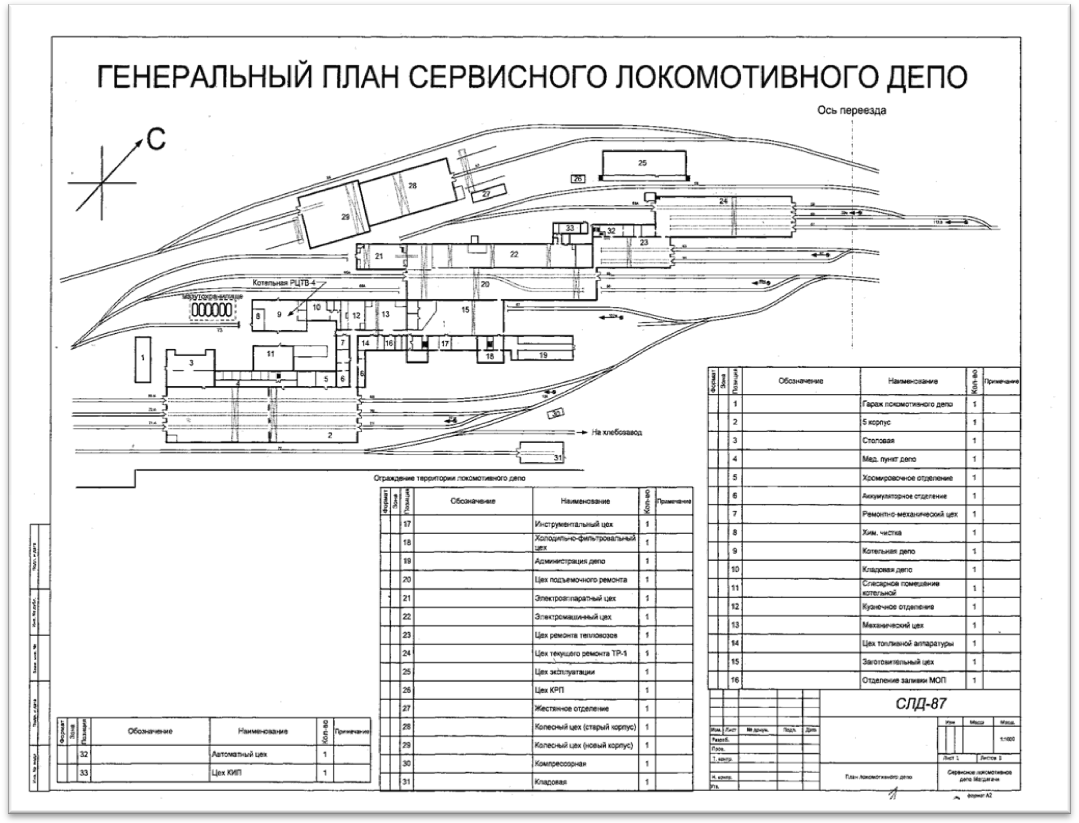 Генеральная карта украины депо плана. Аппаратный цех локомотивного депо чертеж. План аппаратного цеха локомотивного депо. План электроаппаратного цеха депо. Электроаппаратный цех локомотивного депо схема.