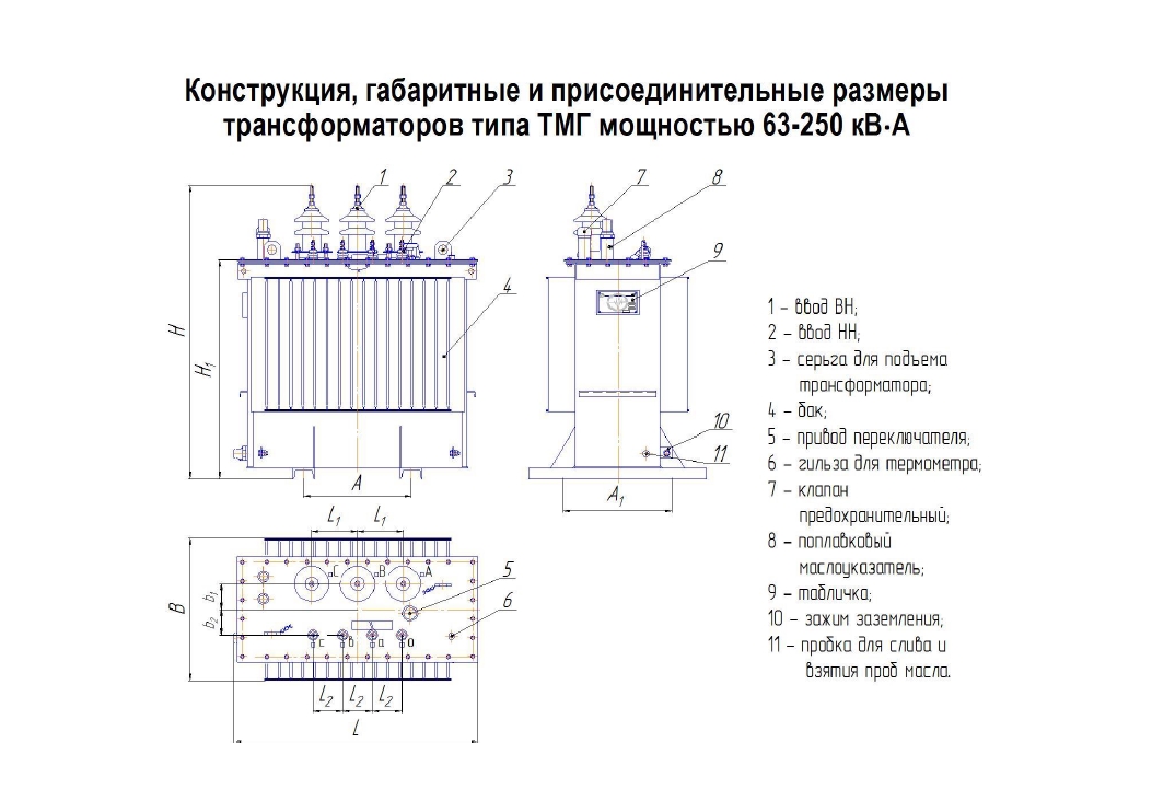 Схема силового трансформатора